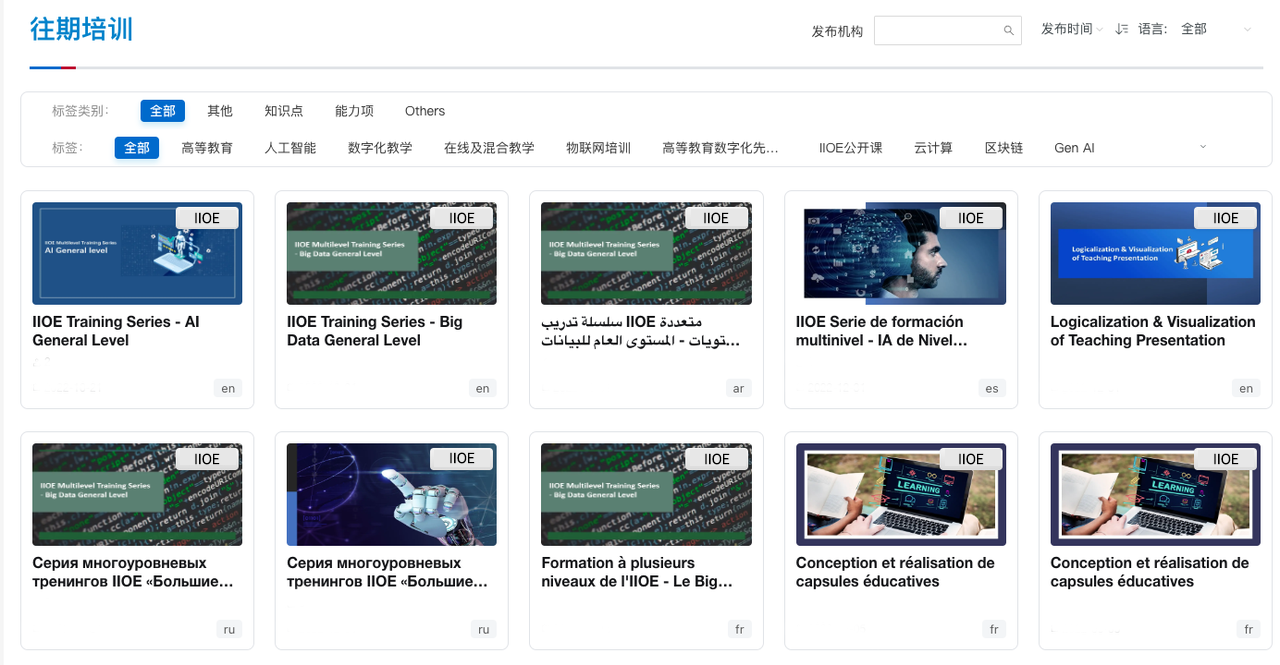 IIOE Training Series and Courses