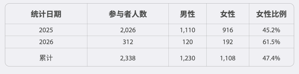 42192836.png 截屏2026-10-09 10.29.50.png